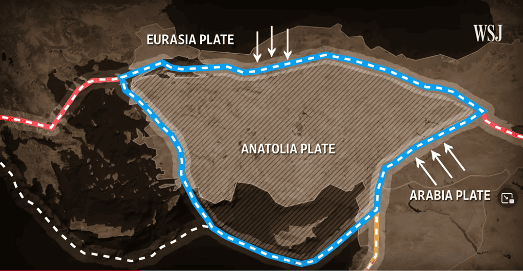 The Science Behind the Massive Turkey-Syria Earthquakes The Ancient Guru.